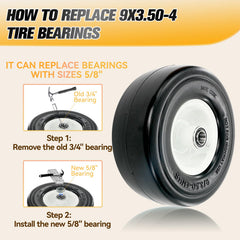 RETOTLA size comparison with included bearings and washers for quick, correct installation