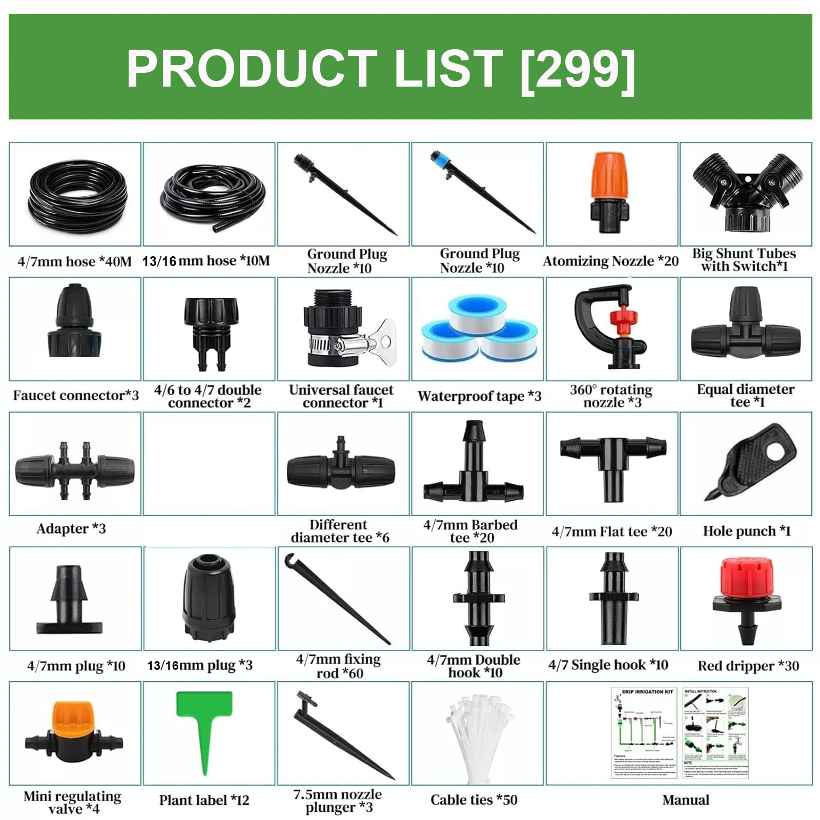 Rhncof tubing and nozzles laid out to show included parts and flexibility