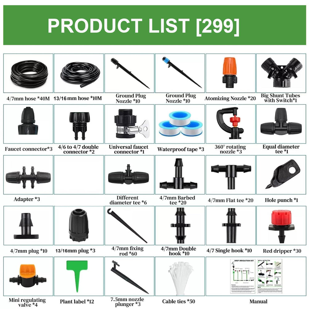 Rhncof tubing and nozzles laid out to show included parts and flexibility
