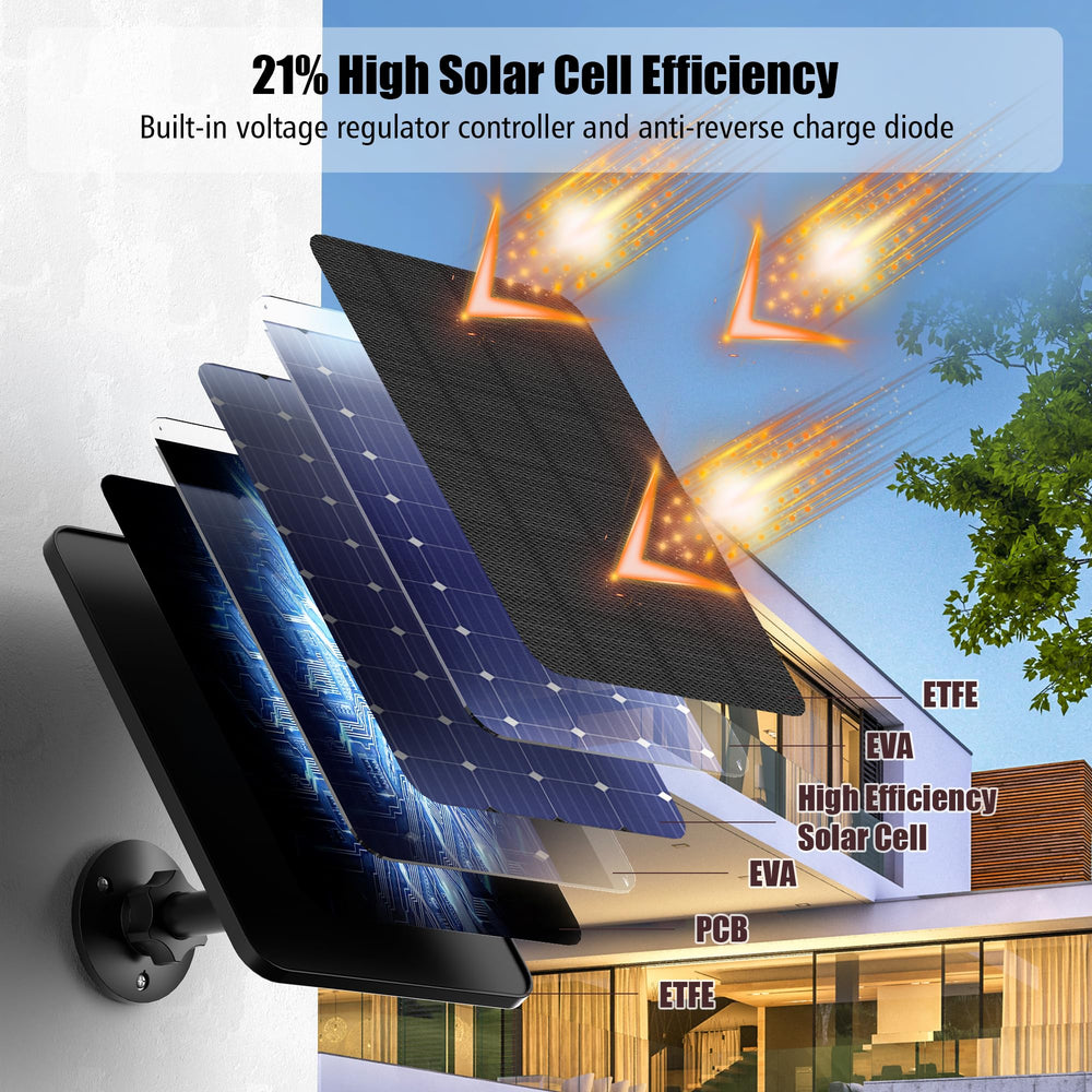 Rhorawill full package contents arranged for easy installation benefit