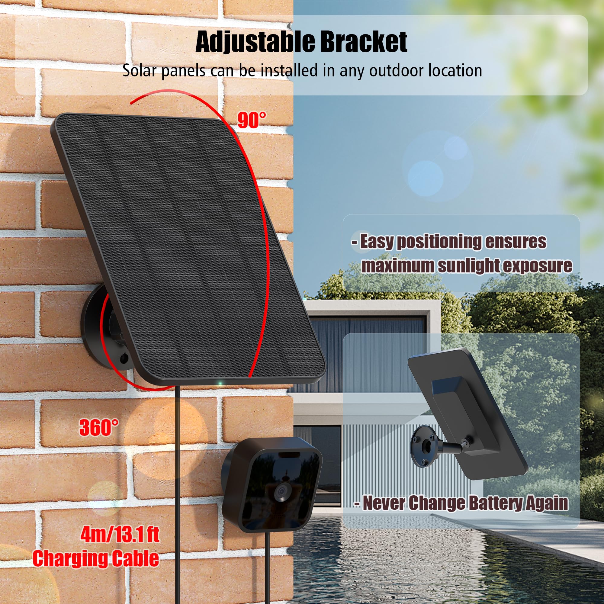 Rhorawill panel mounted on exterior wall demonstrating adjustable angle benefit