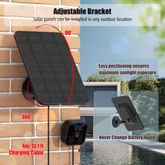Rhorawill panel mounted on exterior wall demonstrating adjustable angle benefit