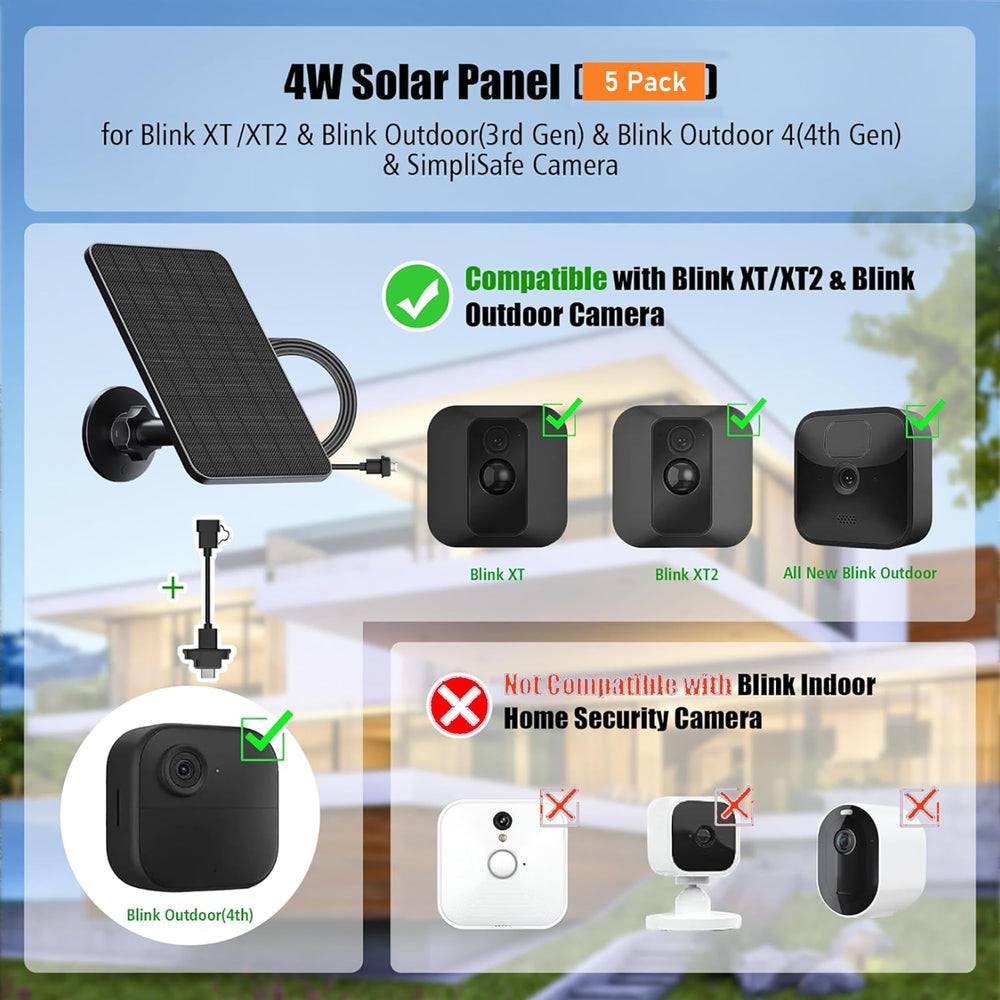 Rhorawill closeup of monocrystalline cells illustrating efficient charging benefit
