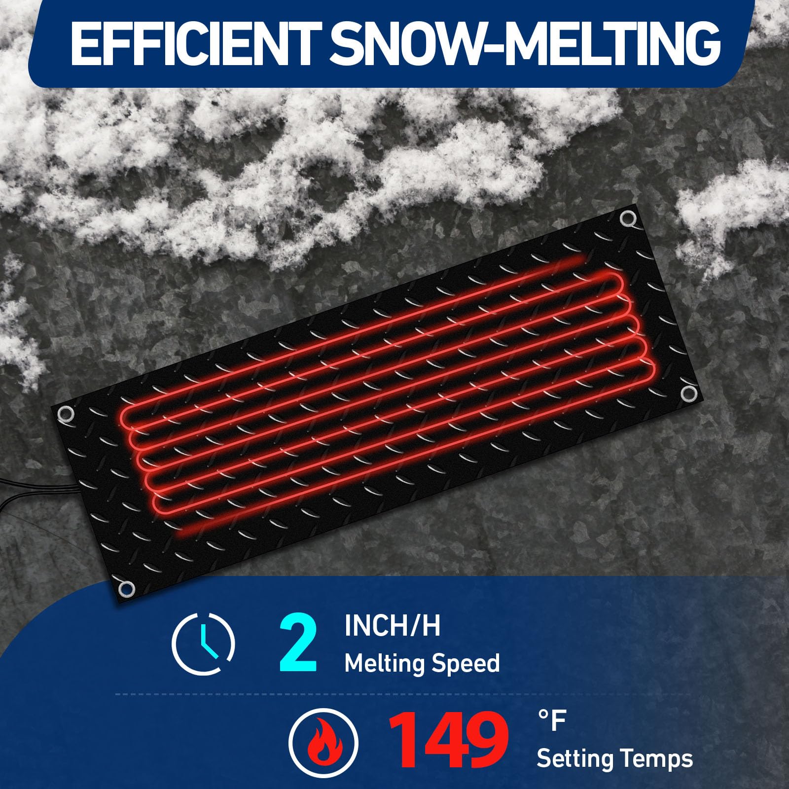 Riakrum mat installed on low roof section preventing ice buildup