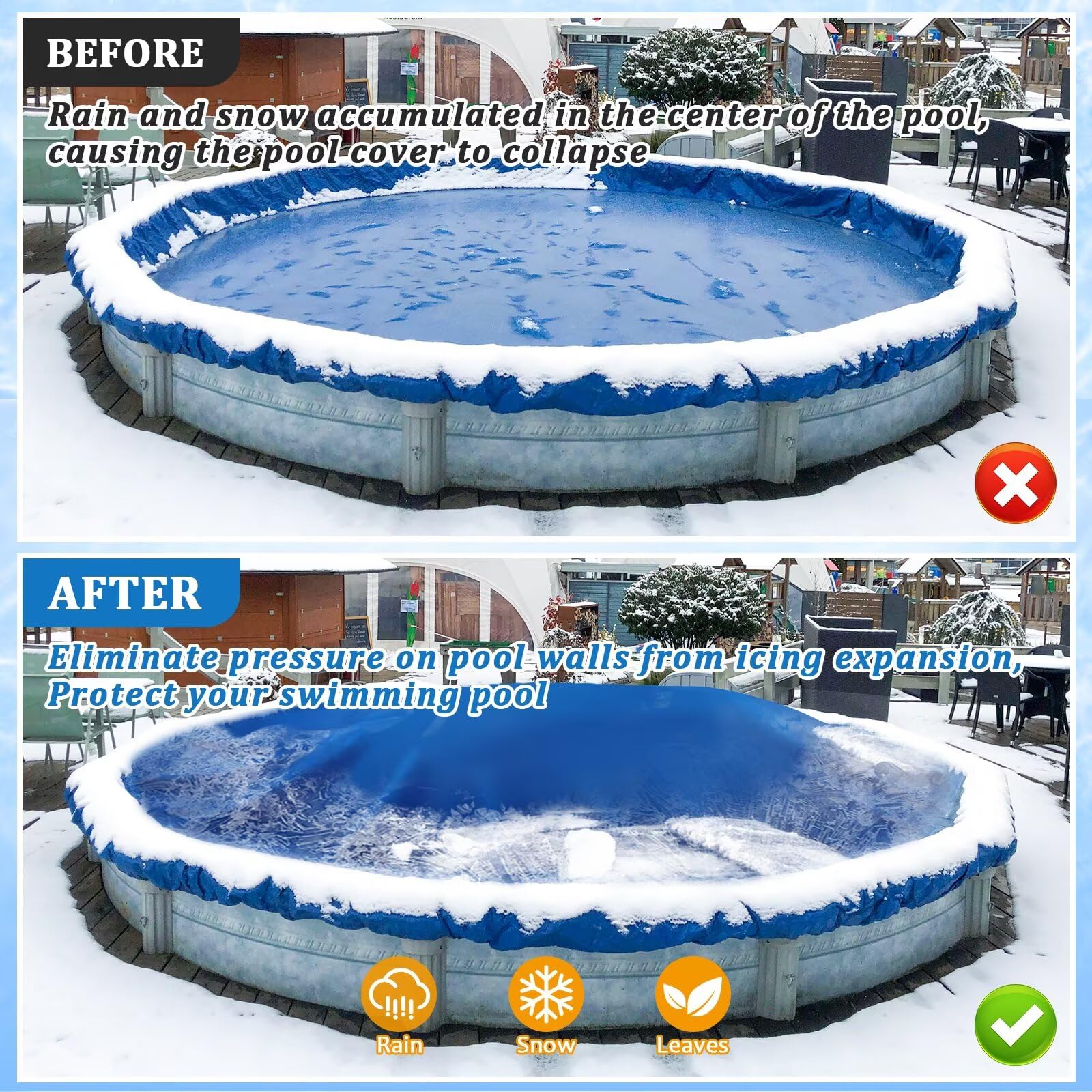 Riare installed in pool forming a central peak to prevent cover collapse