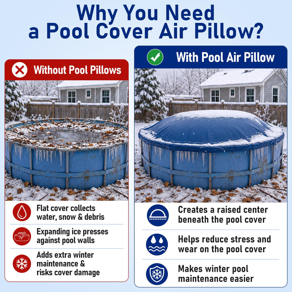 Riare grommet with fixing rope attached for secure pool-center anchoring