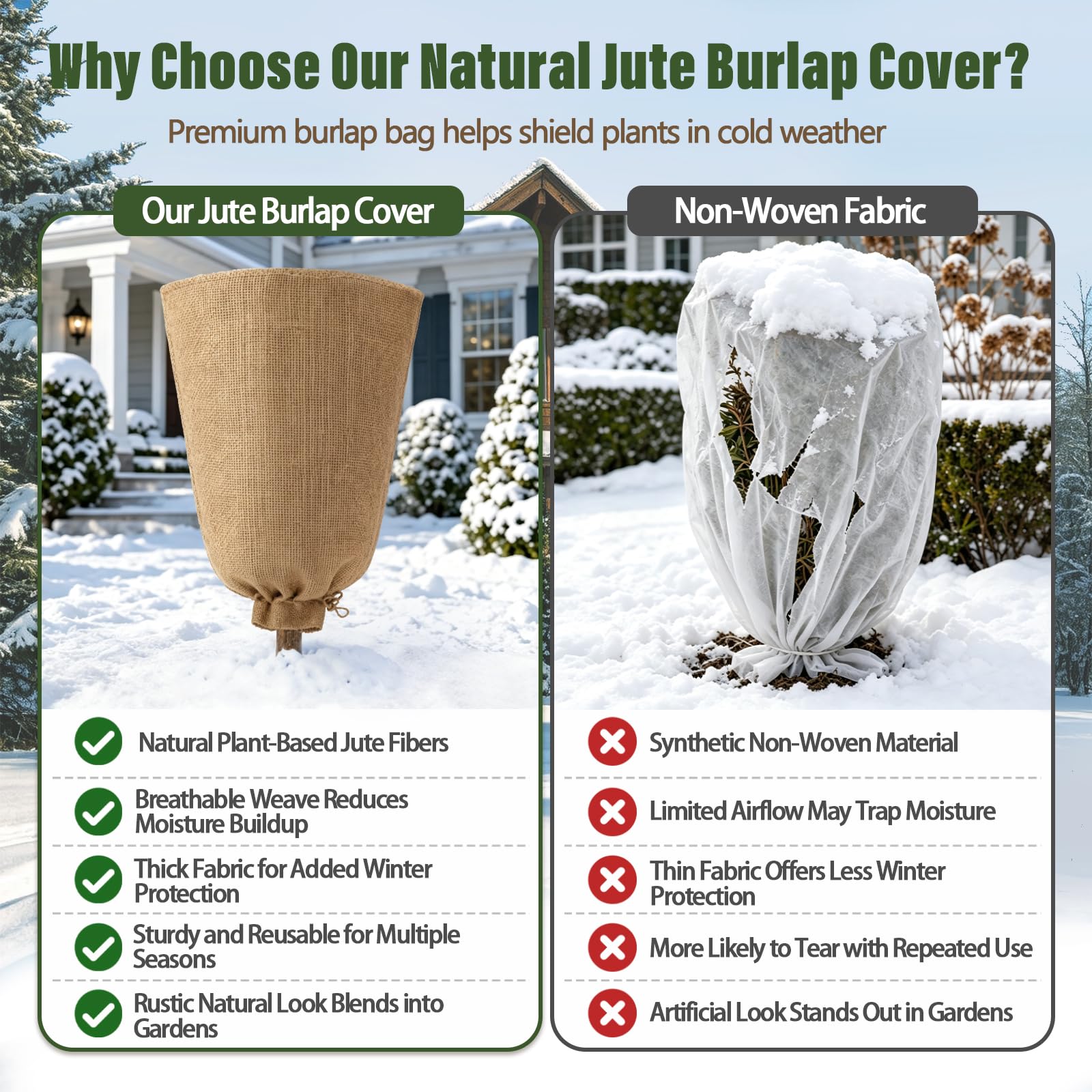 Riare cover next to standard pot to illustrate 45 by 70 inch scale