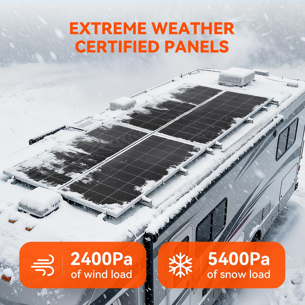 RICH SOLAR panel mounted on an RV roof illustrating weather resistance and power generation
