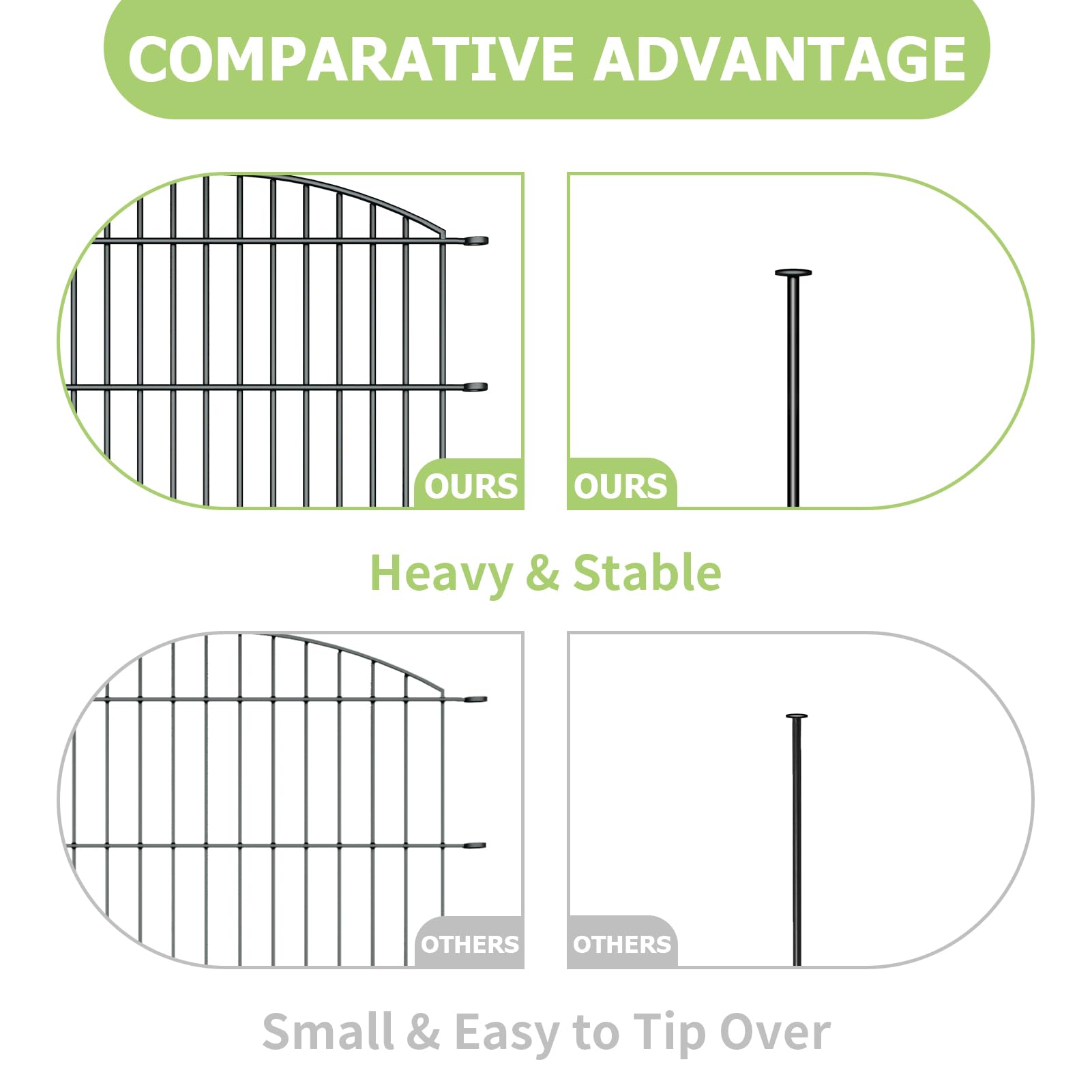 richmen product packed with panels and stakes ready for straightforward setup