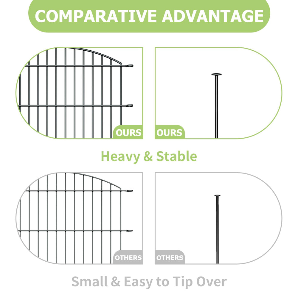 richmen product packed with panels and stakes ready for straightforward setup