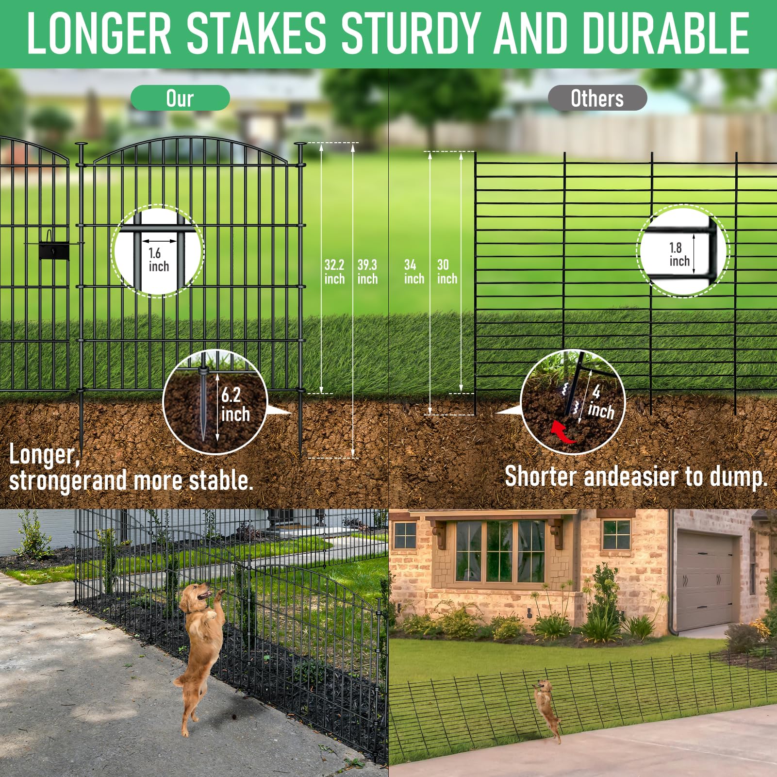 richmen sharp stake bottom inserted into soil for fast secure installation