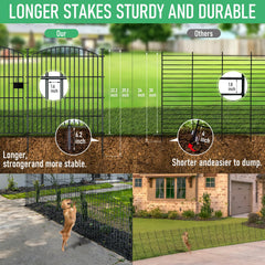richmen sharp stake bottom inserted into soil for fast secure installation