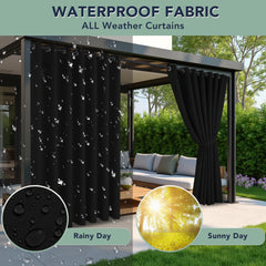 RichSets close-up of polyester texture highlighting durable waterproof weave