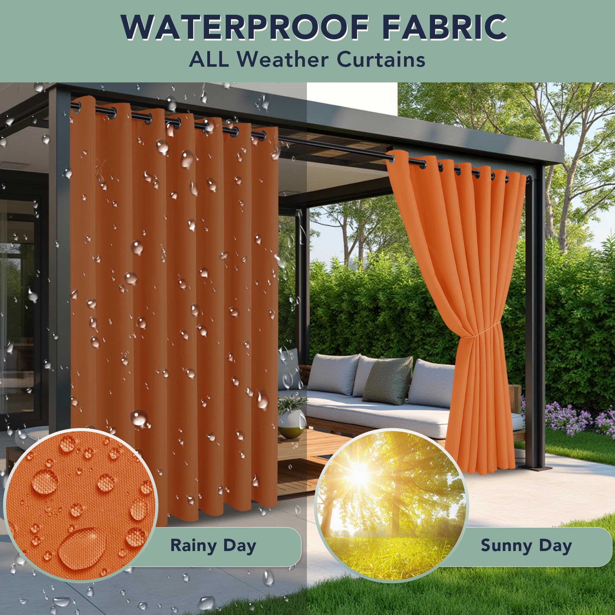 RichSets close-up of waterproof polyester texture highlighting durable weatherproof weave