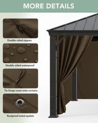 RichSets zipper closeup emphasizing easy-access entry and convenience