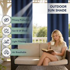 RichSets fabric texture close-up showing waterproof weave and weather protection