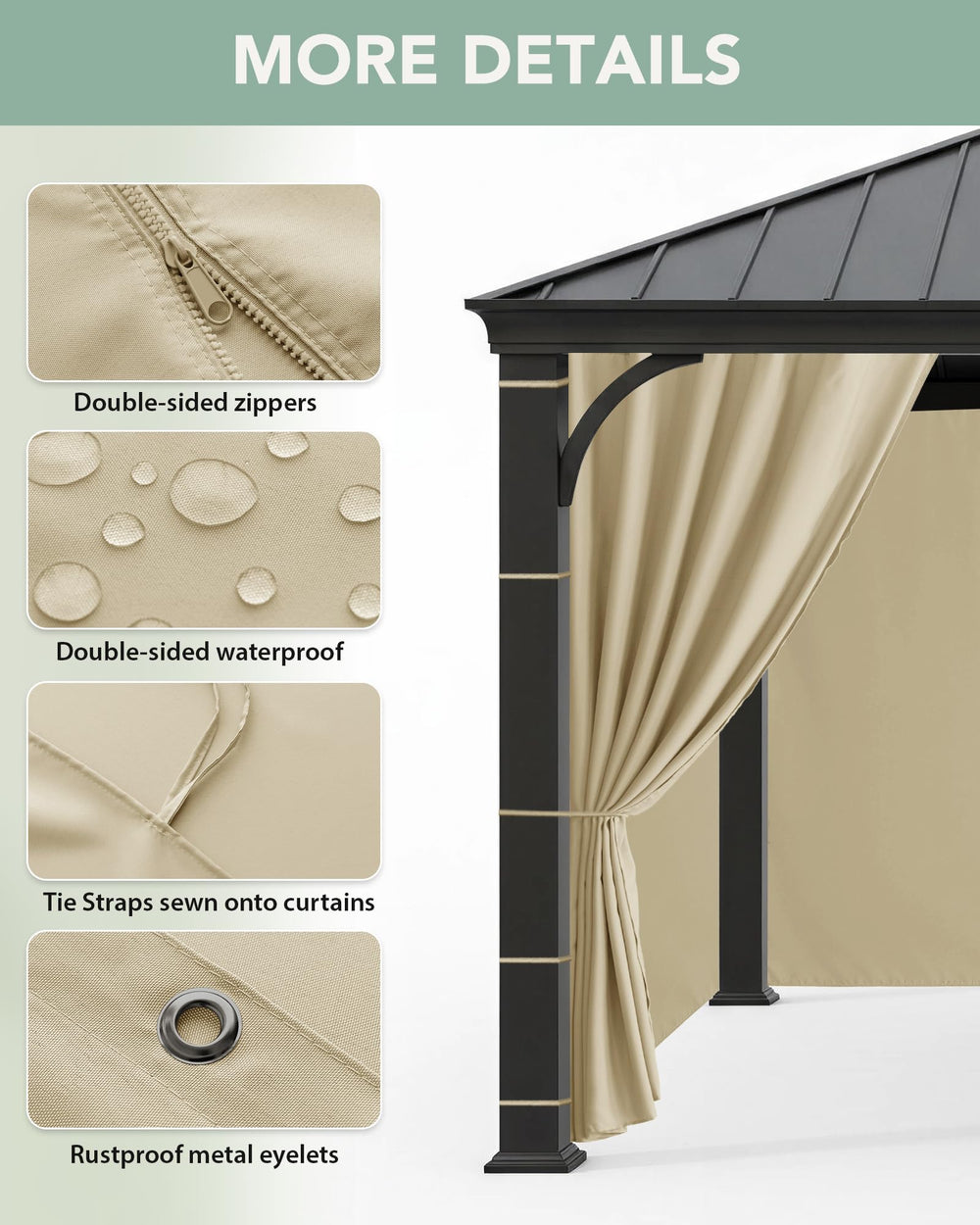 RichSets close-up of zipper door for easy entry and secure closure