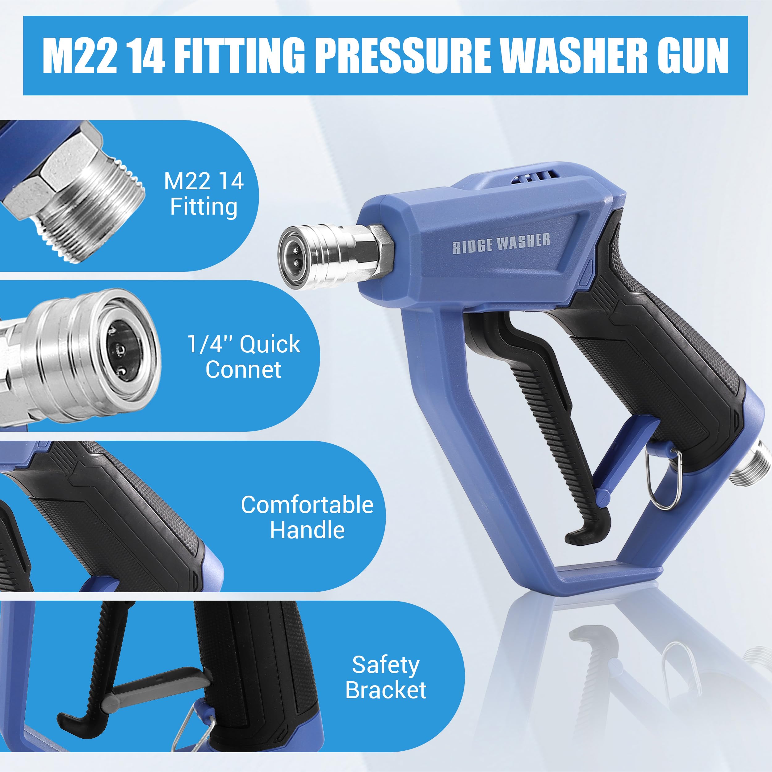 RIDGE WASHER adapters and tools organized to enable fast, leak-free assembly