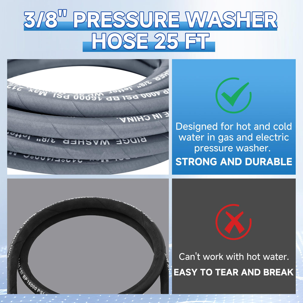 RIDGE WASHER hose attached to pressure washer pump showing secure connection