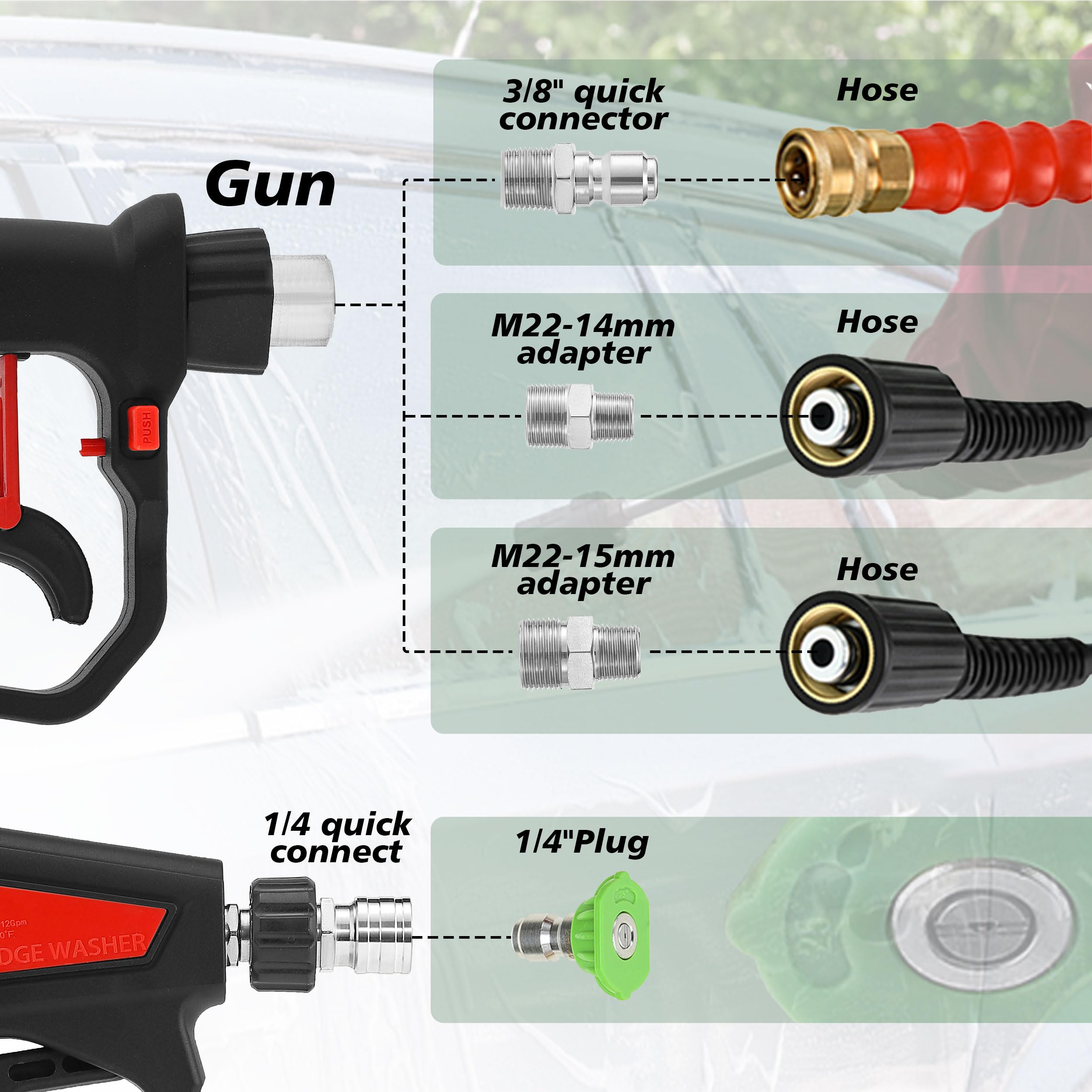 RIDGE WASHER ergonomic handle with safety lock for reduced hand fatigue