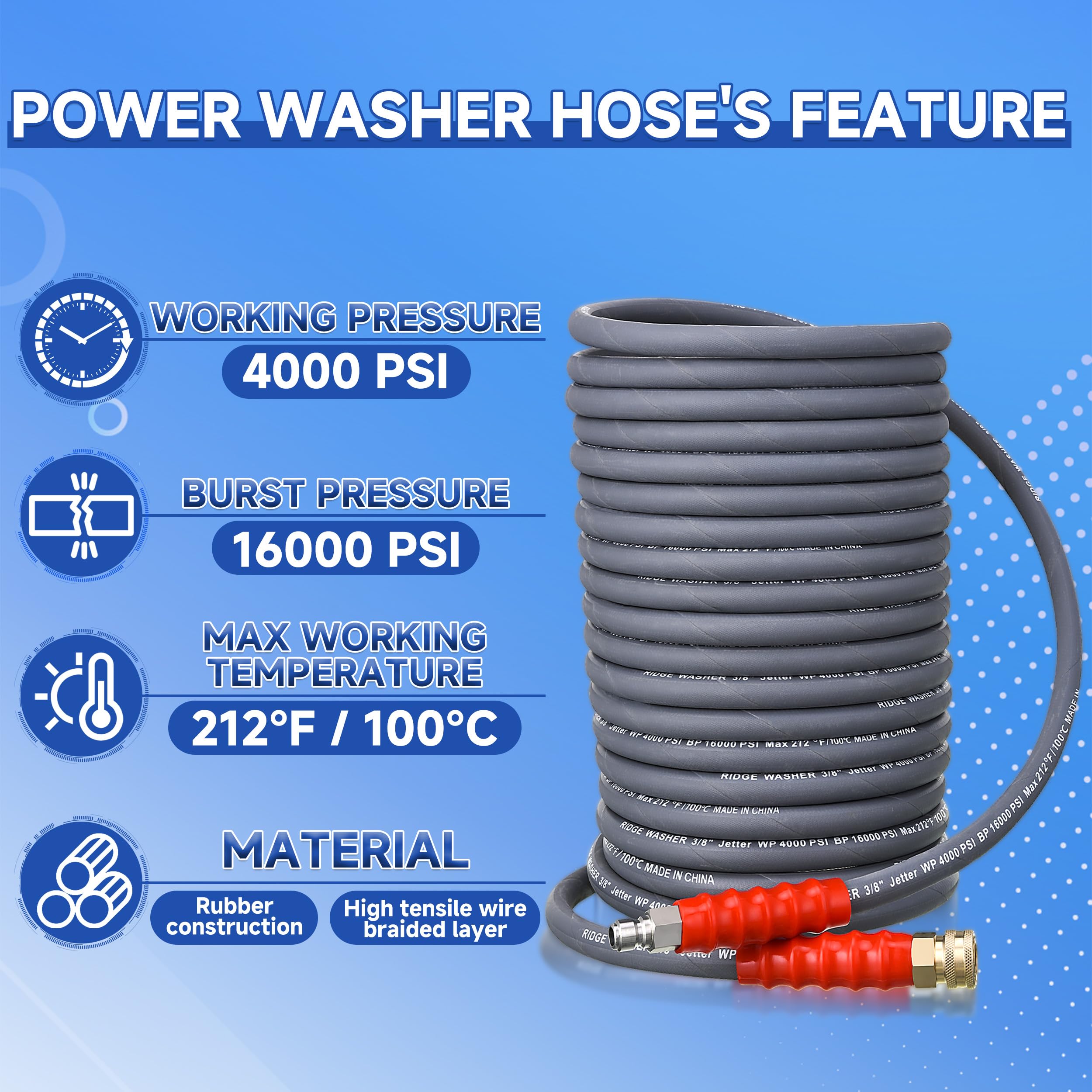RIDGE WASHER braided metal layer close-up, displays tear-resistant strength