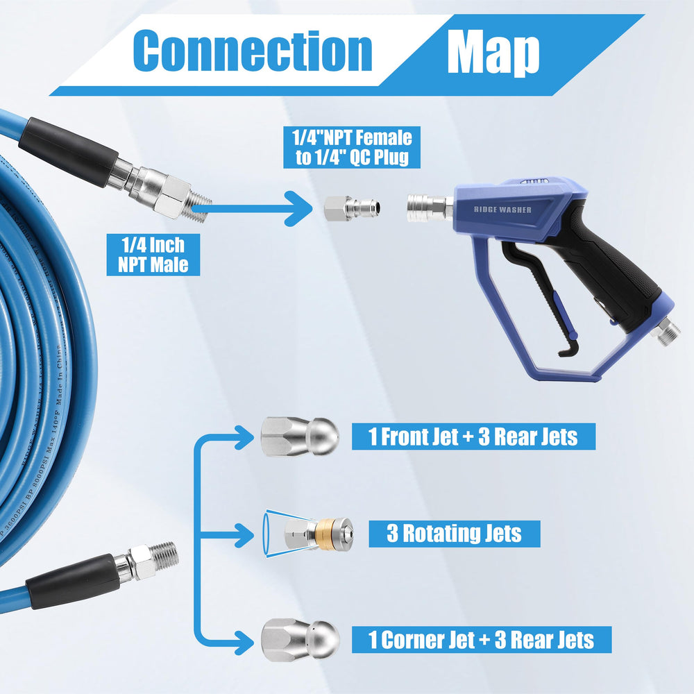 RIDGE WASHER hose close-up texture highlighting abrasion resistance and durability