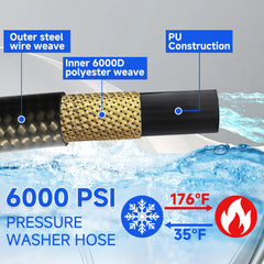 RIDGE WASHER close-up of connector showing corrosion-resistant fitting benefit