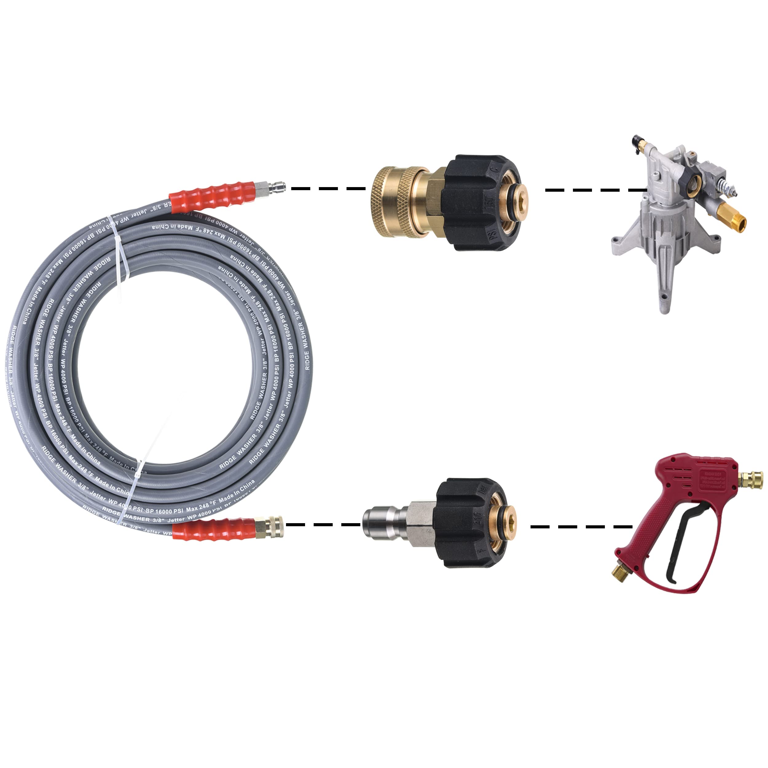 RIDGE WASHER hose in use washing a car, extended reach speeds cleaning