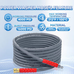 RIDGE WASHER hose texture detail showing braided reinforcement for durability