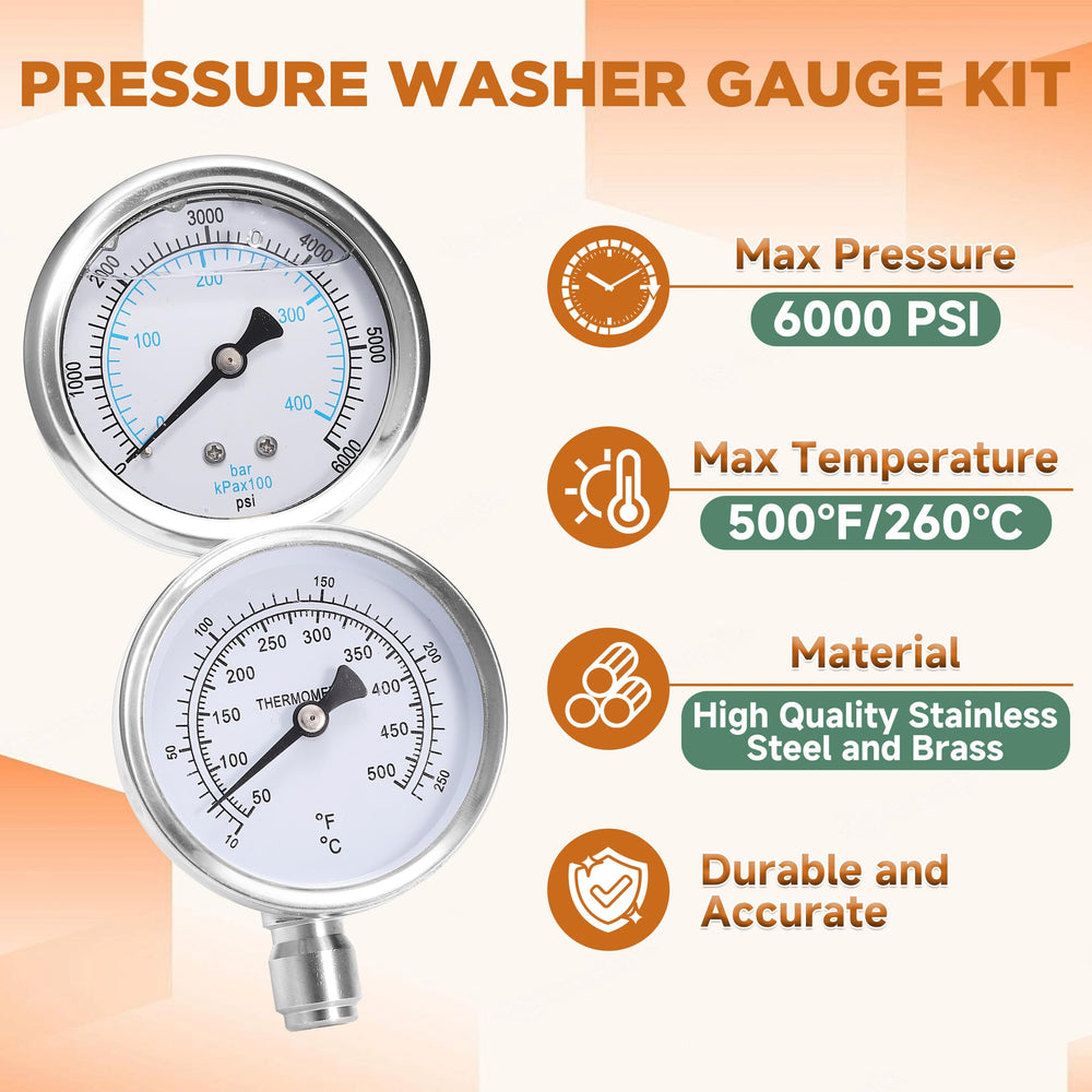RIDGE WASHER installed on a pressure washer pump for inline pressure control