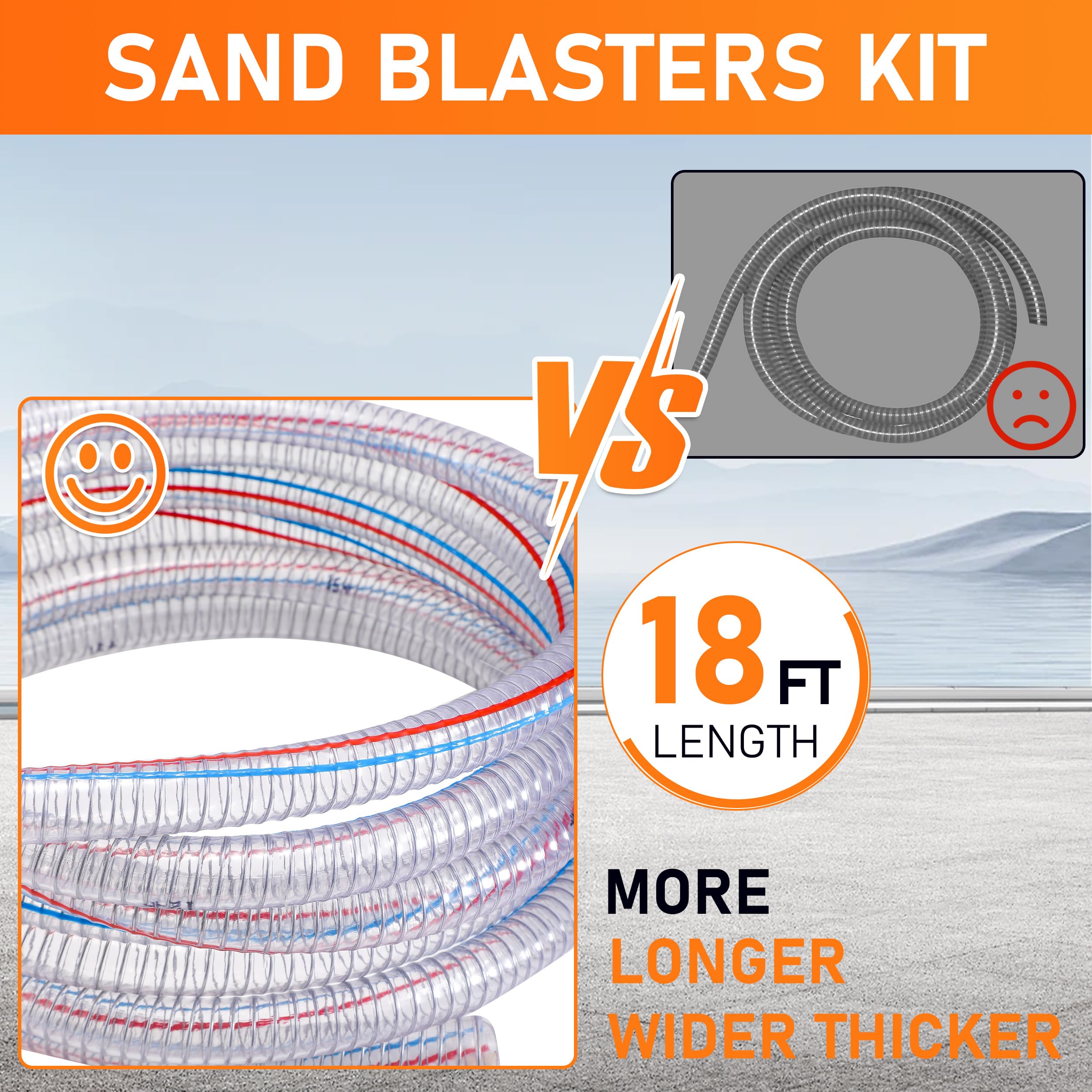 RIDGE WASHER label and specs close-up highlighting compatible PSI and GPM range