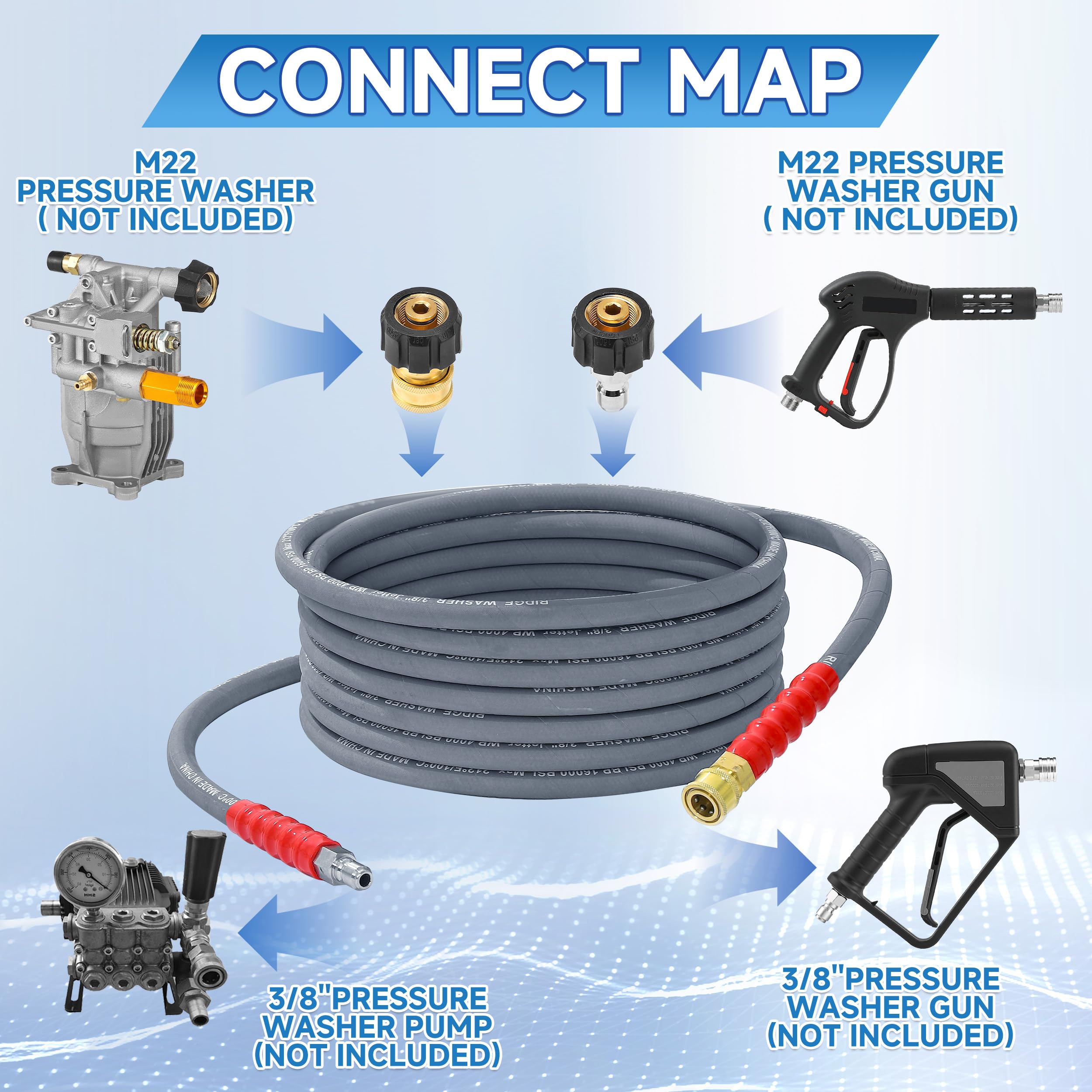 RIDGE WASHER coiled hose next to ruler showing 25 ft scale for reach
