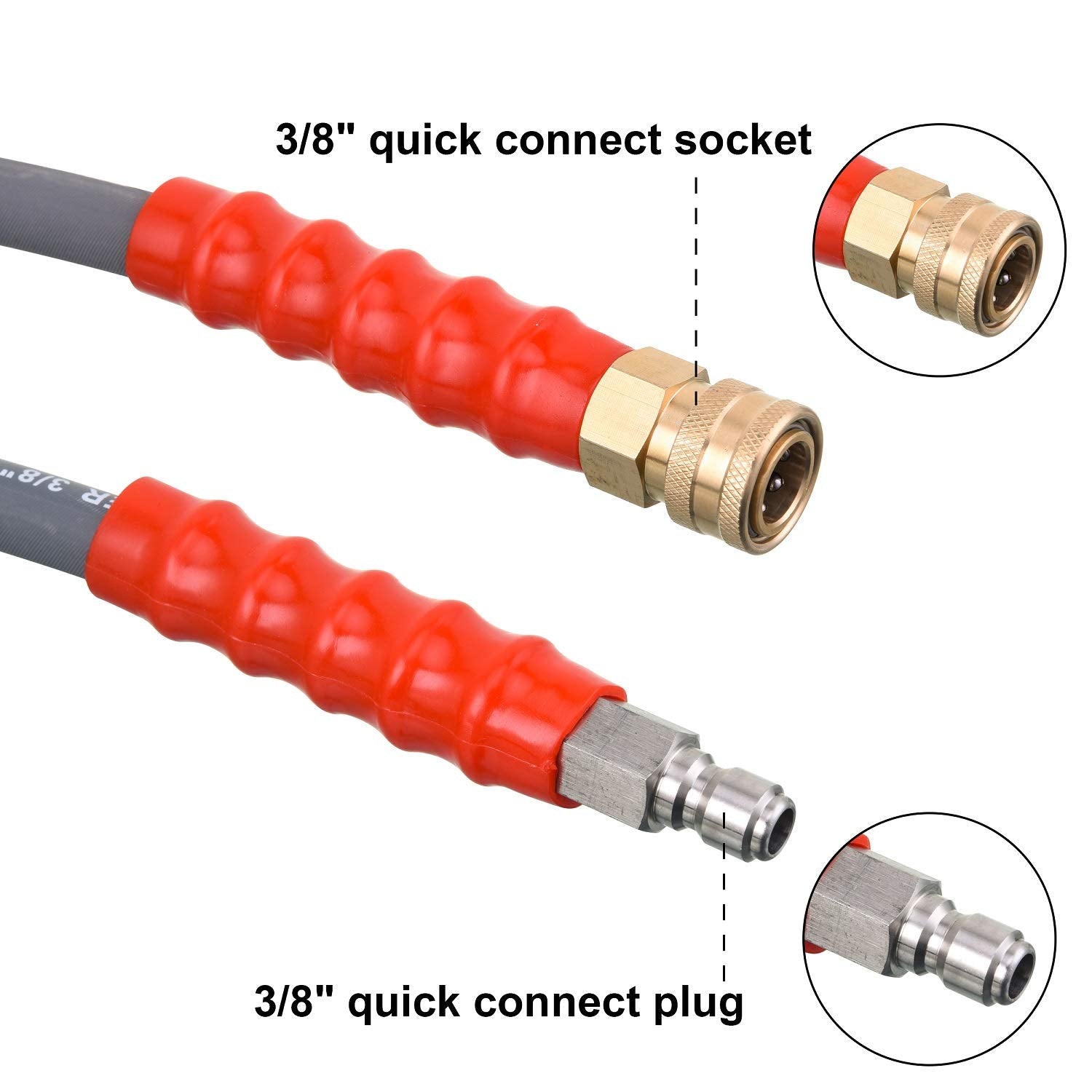 RIDGE WASHER close view of M22 adapters, simplifies connections to pumps