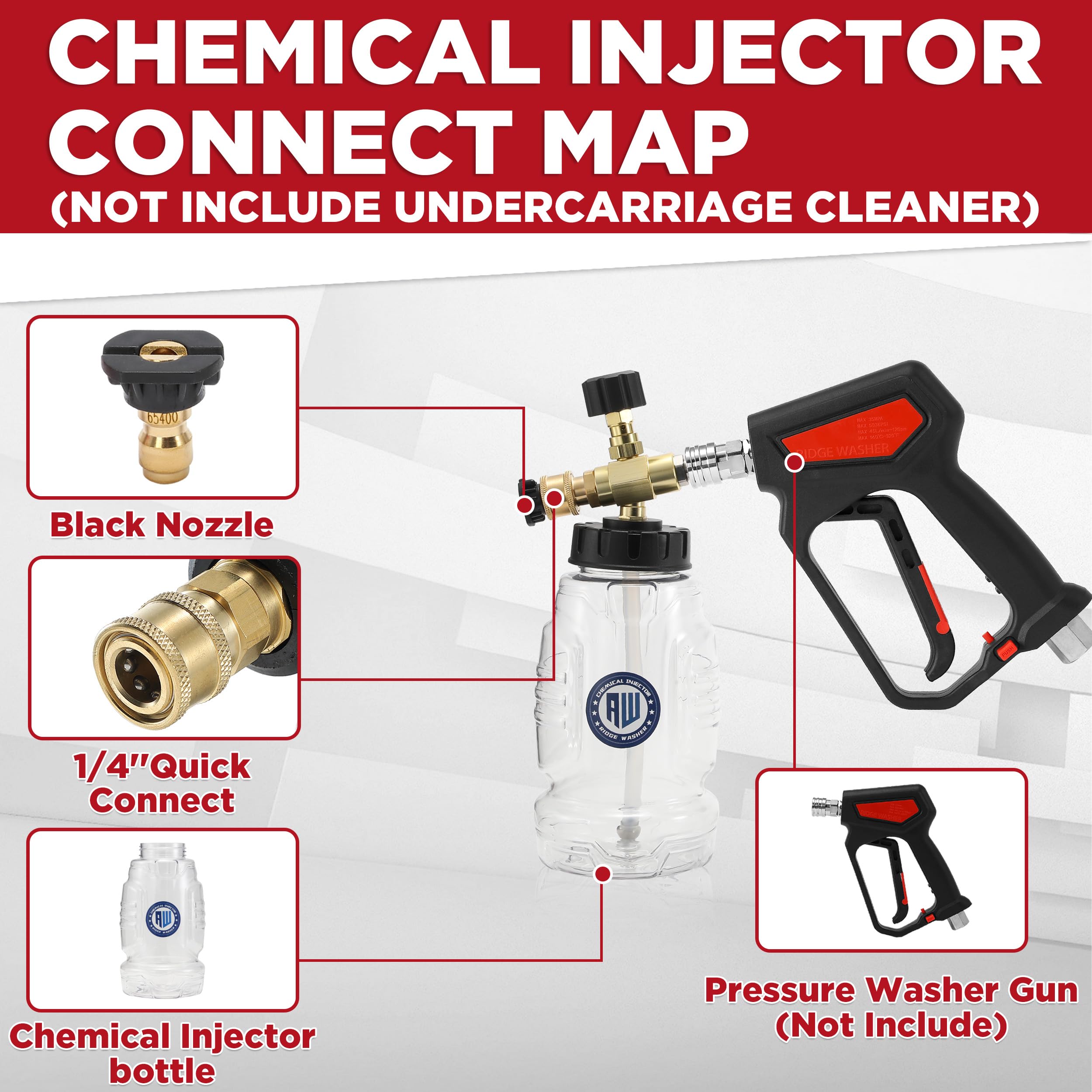 RIDGE WASHER mounted under vehicle demonstrating hands-free safer cleaning benefit