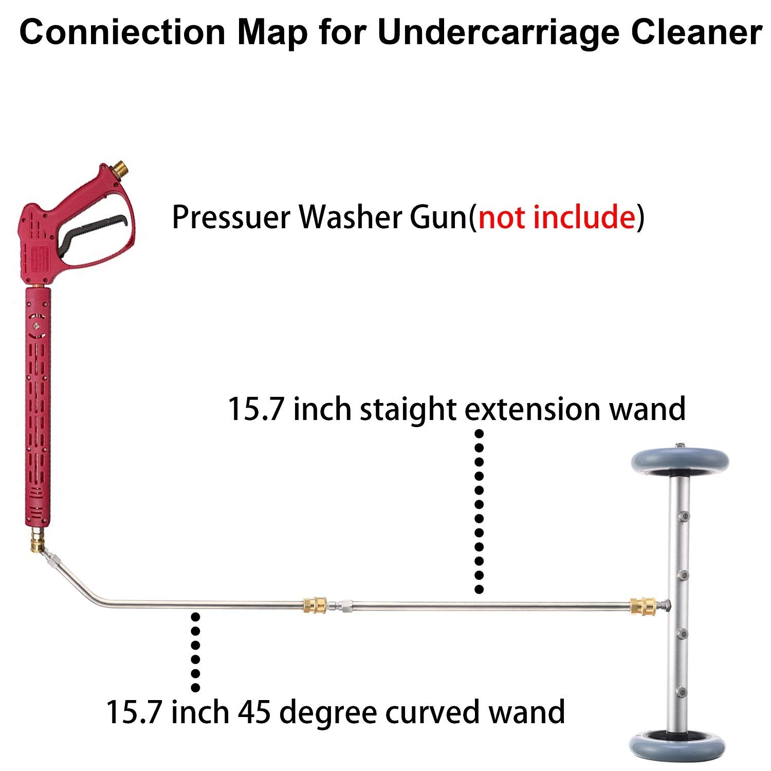 RIDGE WASHER close-up of four nozzles for consistent high-pressure coverage