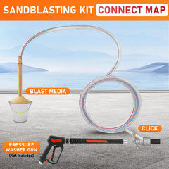RIDGE WASHER nozzle in use with wet abrasive stream showing dust suppression benefit
