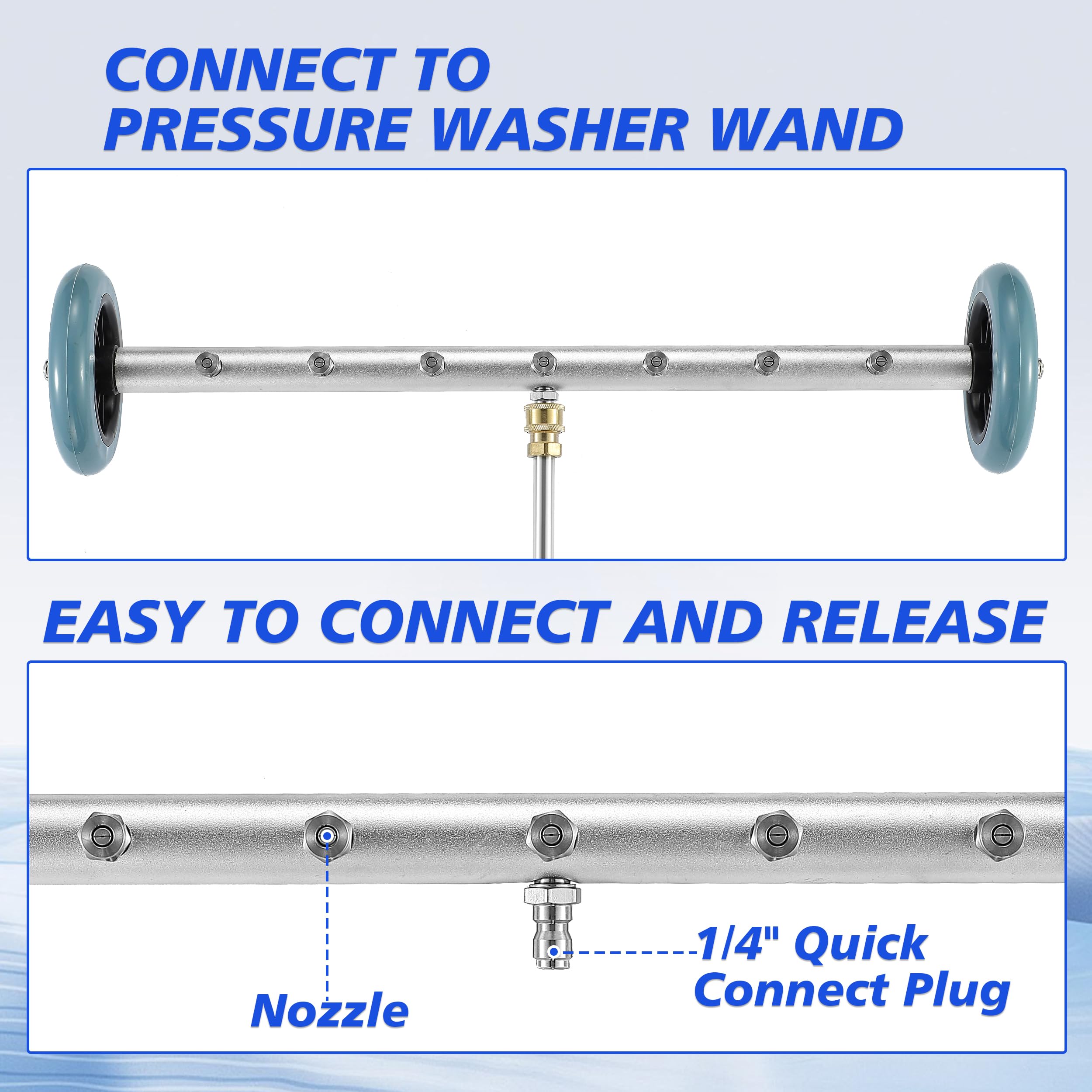 RIDGE WASHER quick-connect coupling attached to pressure gun for fast, secure hookup