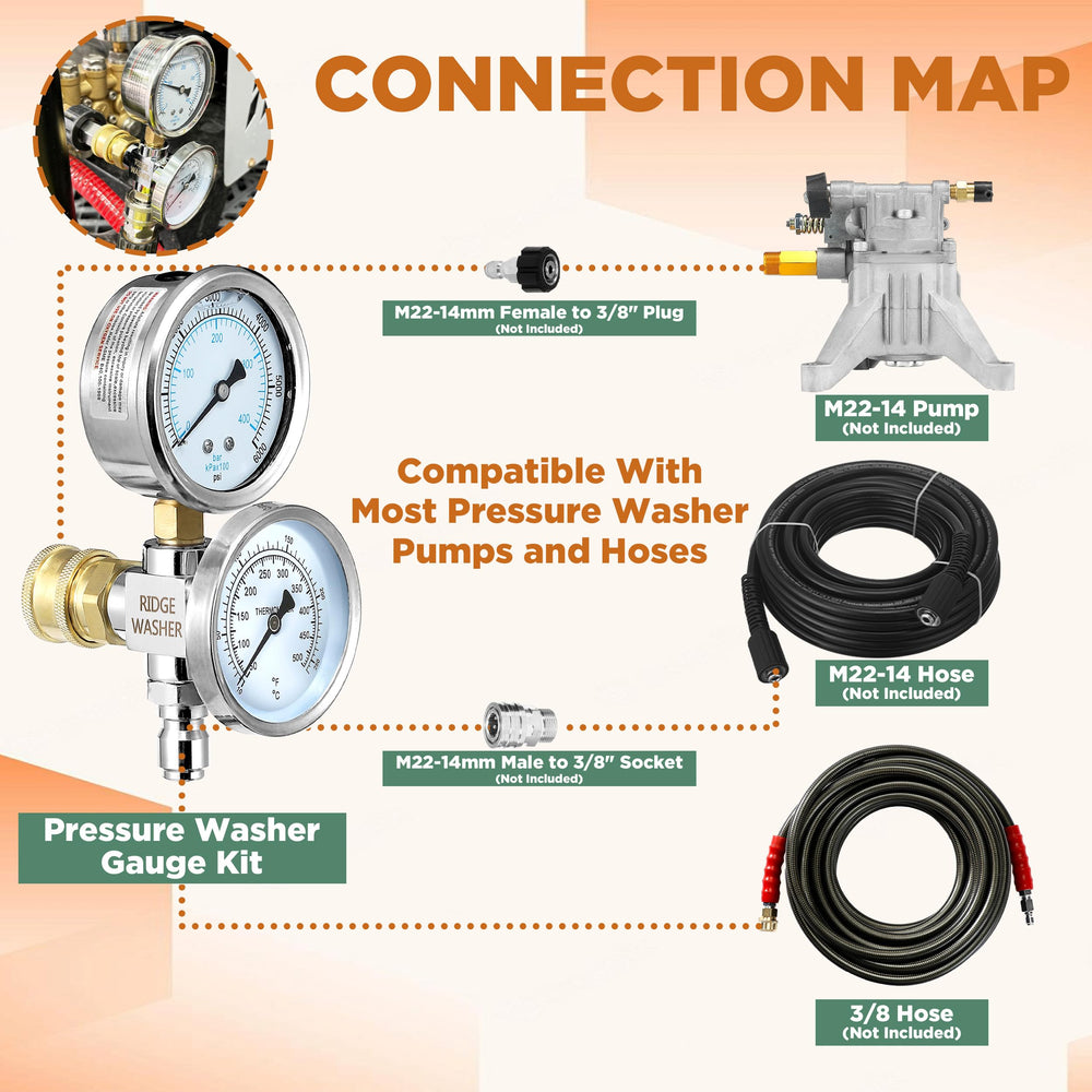 RIDGE WASHER 3/8-inch quick-connect ends for fast tool-free installation