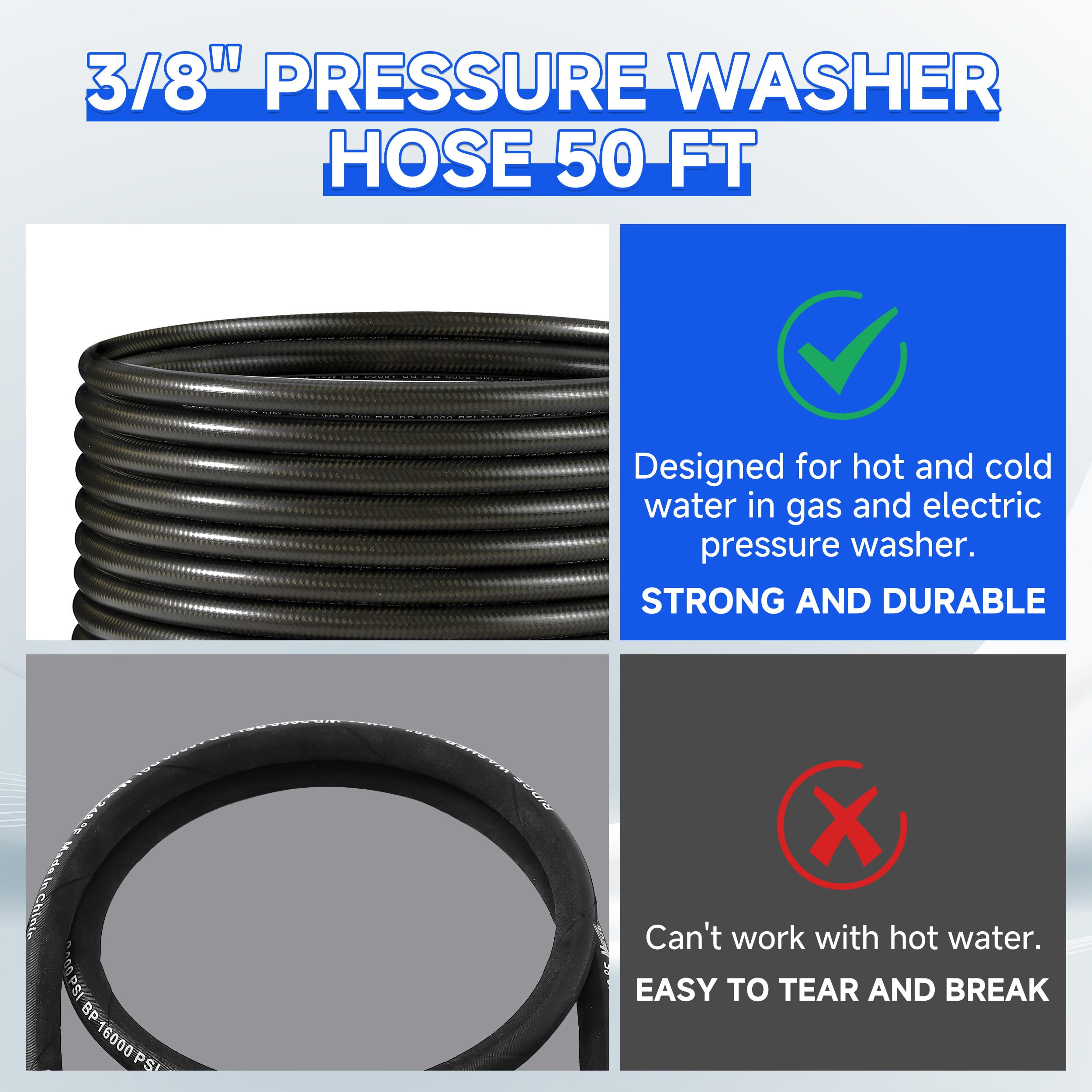 RIDGE WASHER quick-connect plug and socket displayed for faster hookups