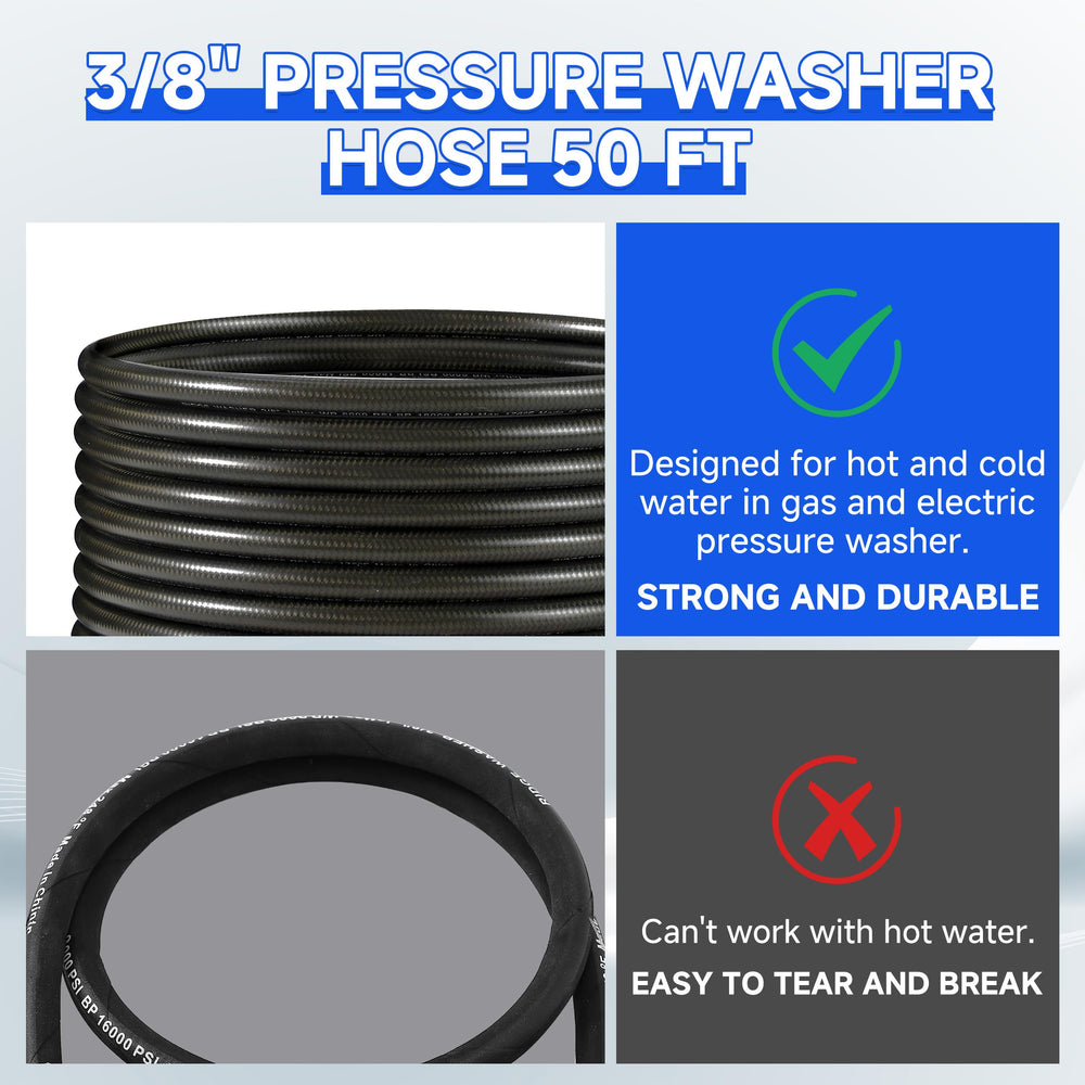 RIDGE WASHER quick-connect plug and socket displayed for faster hookups