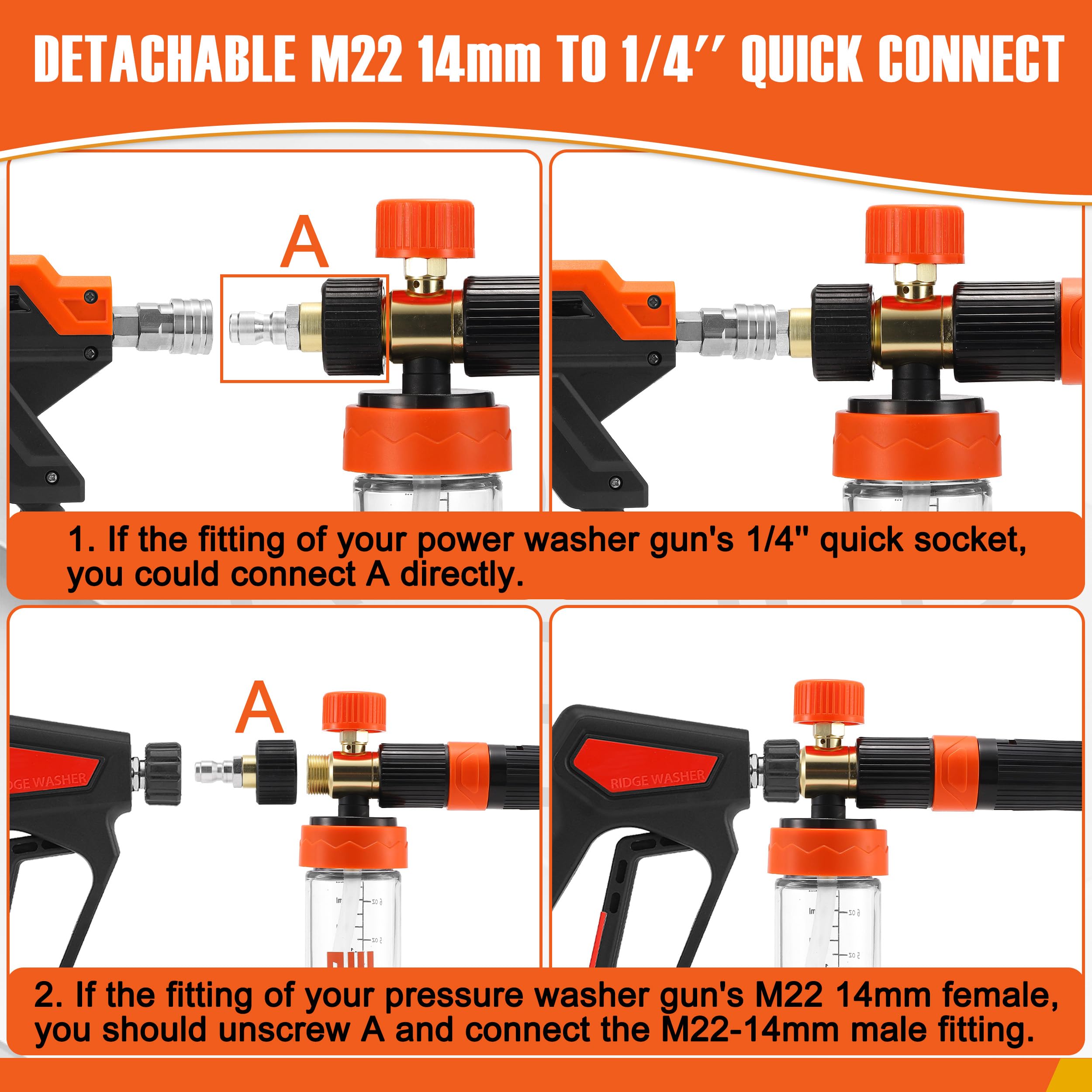 RIDGE WASHER sealing gasket detail to show leak prevention and reliable connection benefit