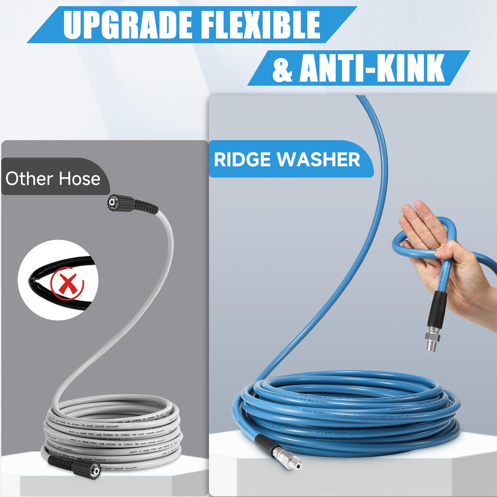 RIDGE WASHER short gun in hand providing on-off control and ergonomic comfort