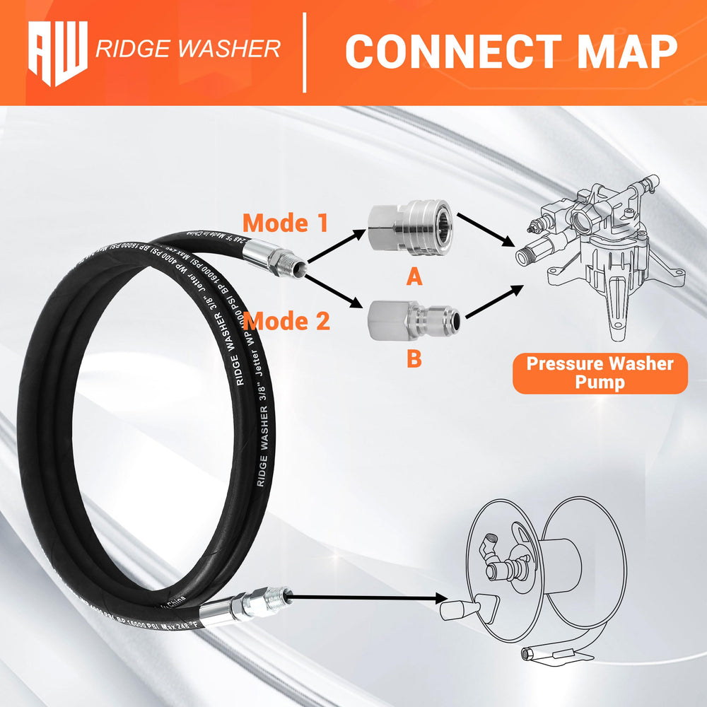 RIDGE WASHER closeup of swivel end demonstrating twist-free operation