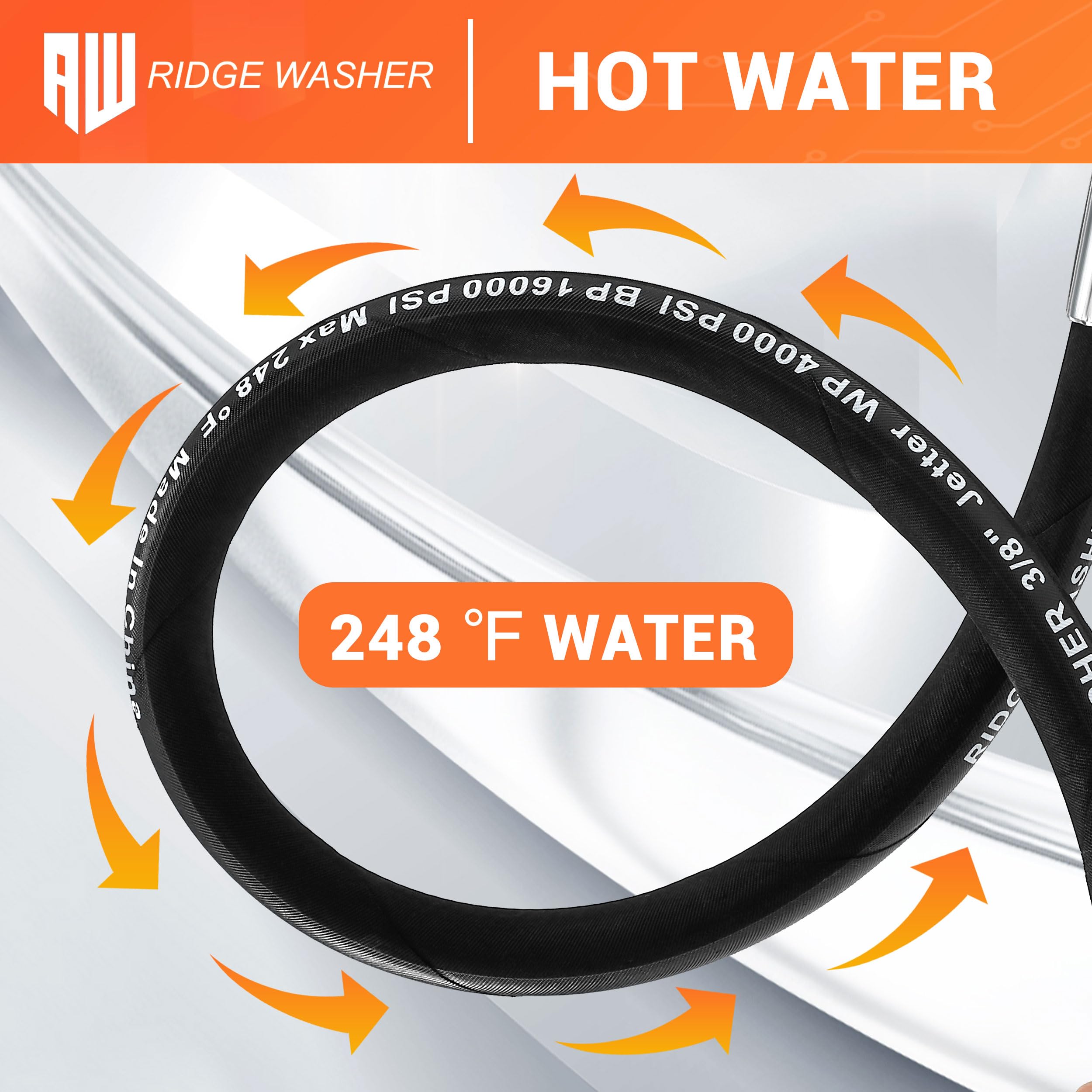 RIDGE WASHER threaded end detail highlighting durable leak-resistant connection