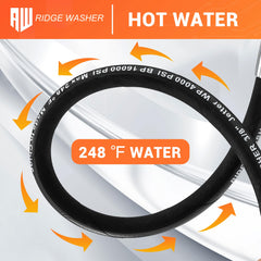 RIDGE WASHER threaded end detail highlighting durable leak-resistant connection