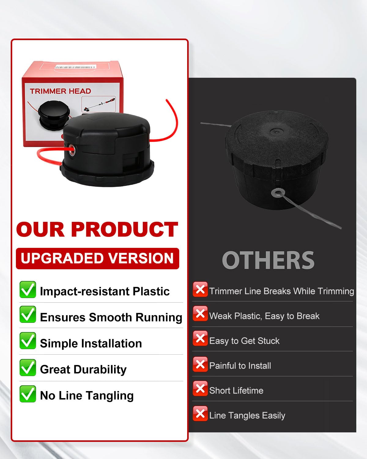 Rigshru next to coin for scale showing compact durable design benefit
