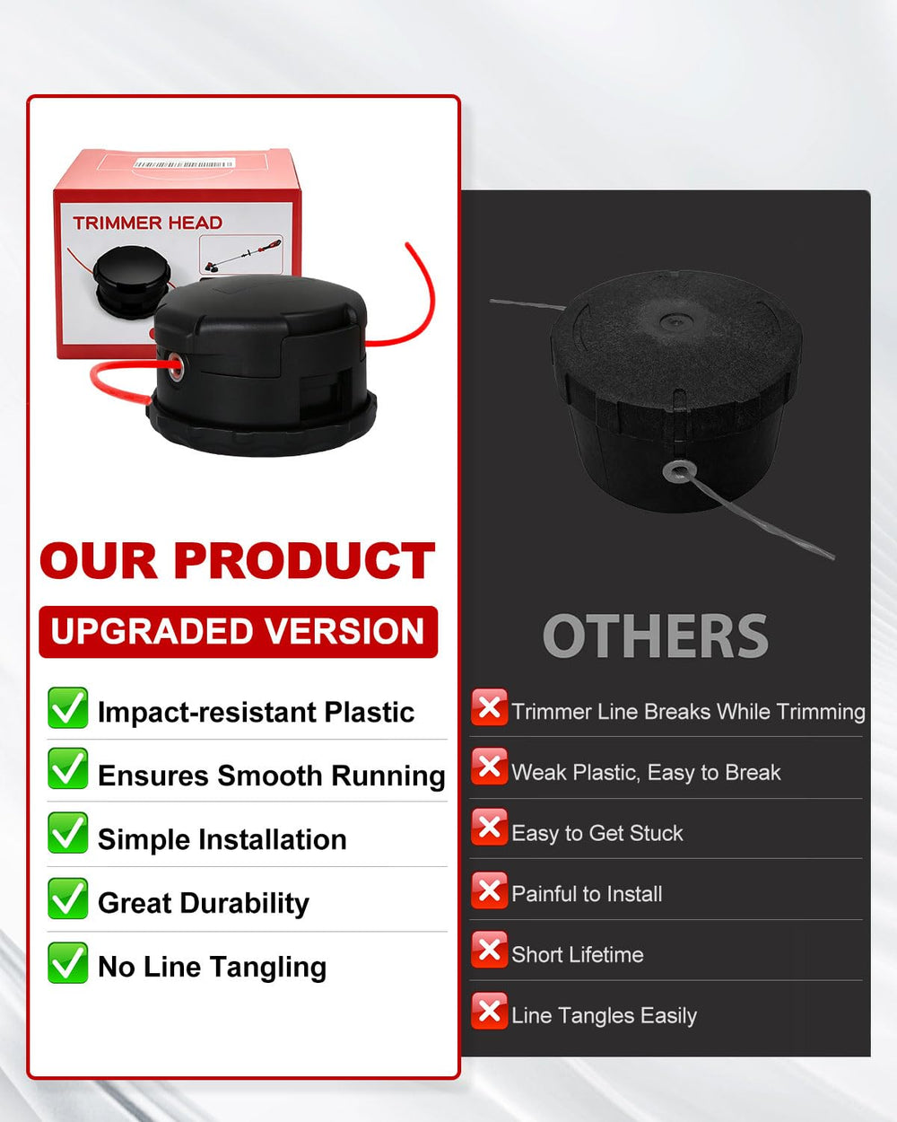 Rigshru next to coin for scale showing compact durable design benefit