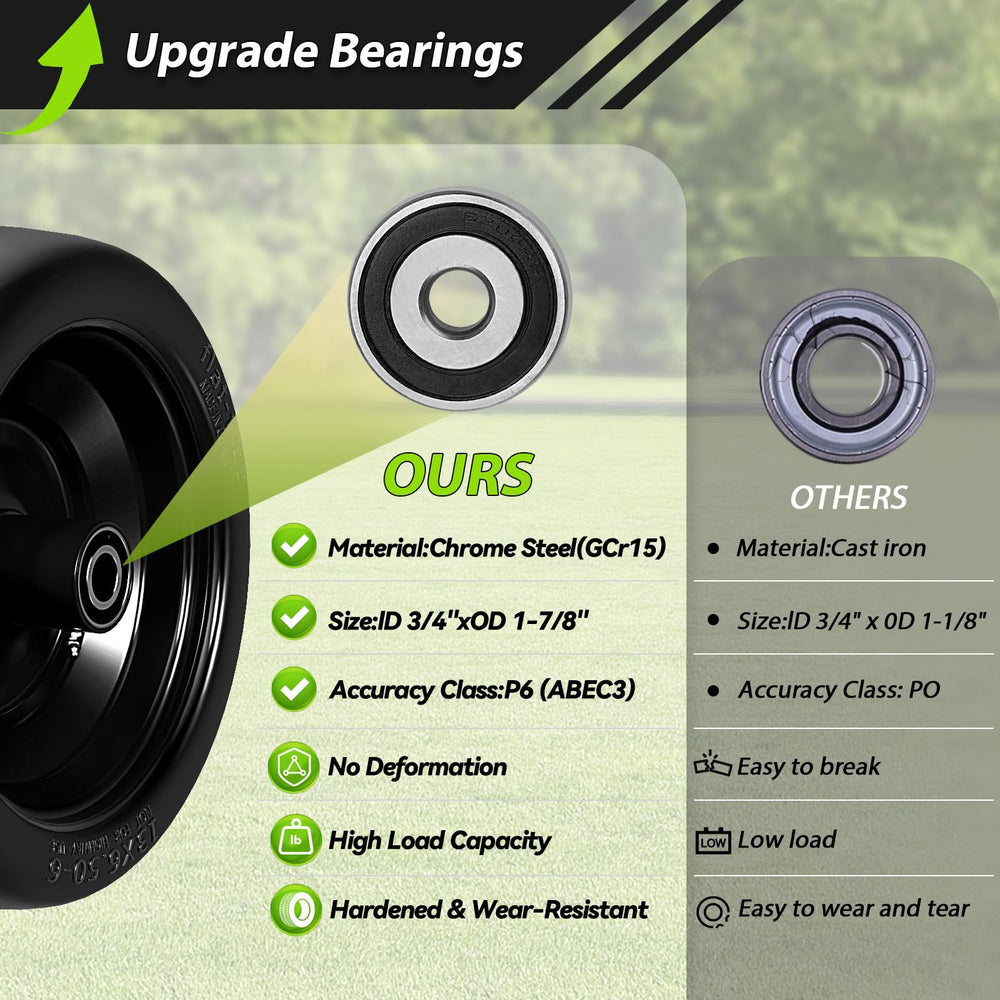 RIHYTAC adapter kit with bearings and spacers for easy fitment