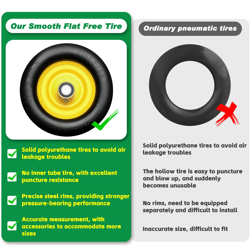 RIHYTAC side profile installed on mower showing stable flat-free support