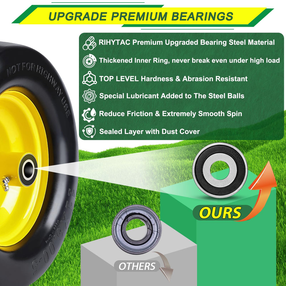 RIHYTAC tire tread profile showing wide contact area for reduced lawn damage